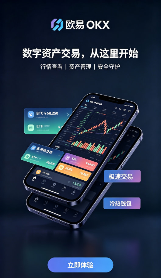 欧交易所APP交易操作